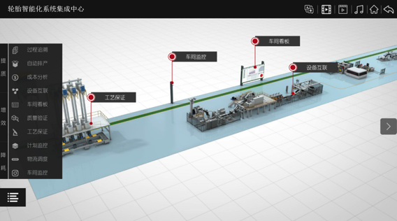 三維動(dòng)畫制作